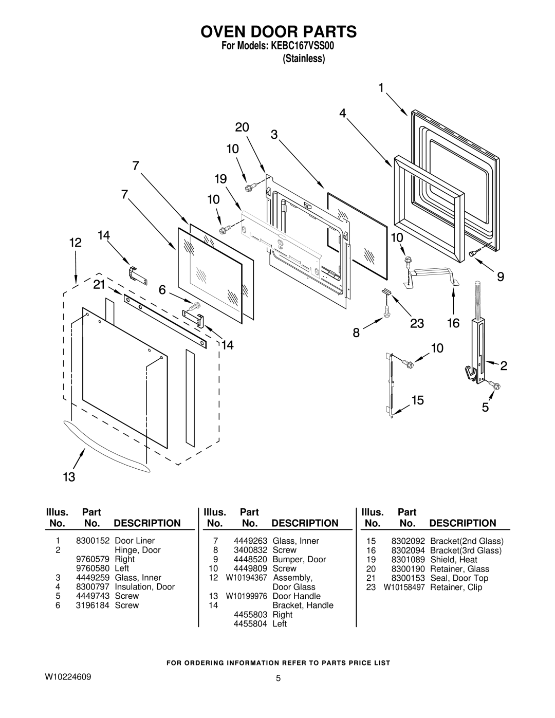 KitchenAid KEBC167VSS00 manual Oven Door Parts 