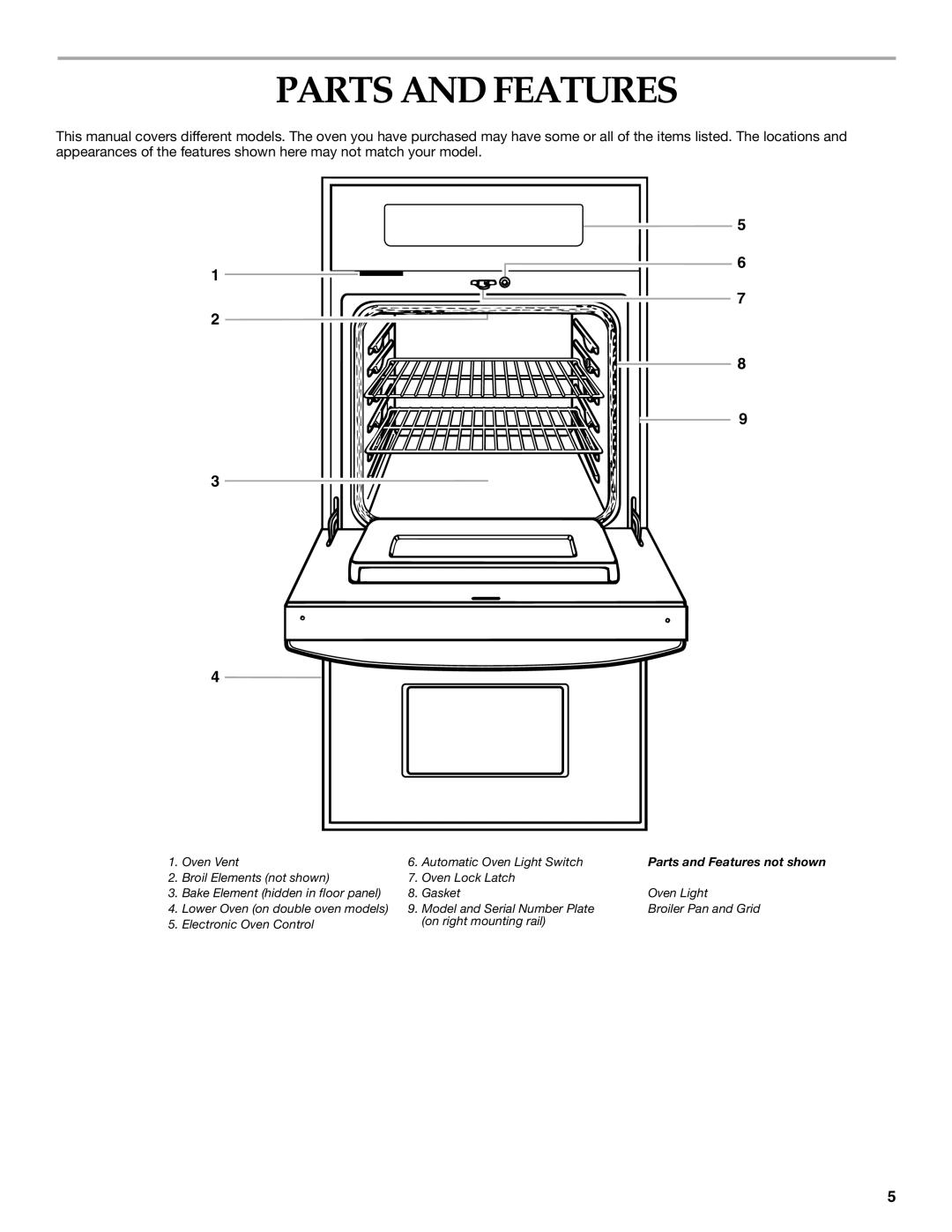 KitchenAid KEBC206, KEBC171, KEBC141, KEB276, KEBC101 manual Parts and Features 