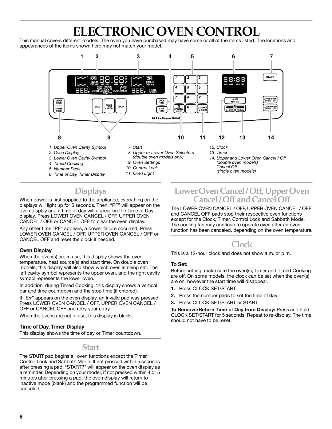 KitchenAid KEBC171, KEBC206, KEBC141, KEB276, KEBC101 manual Electronic Oven Control, Displays, Start, Clock 