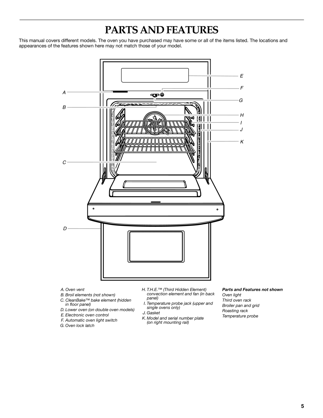 KitchenAid KEBV208, KEBC207, KEBV107 manual Parts and Features 