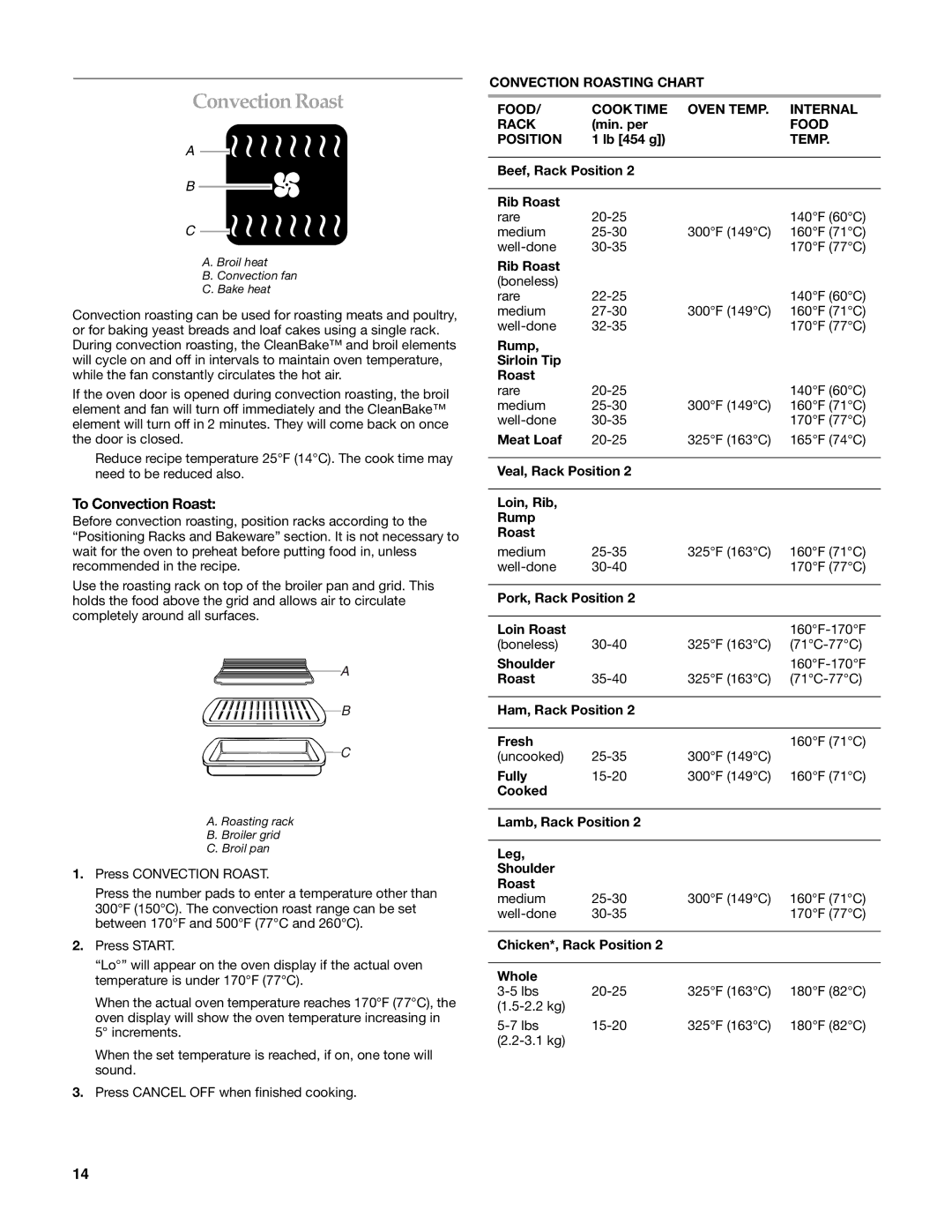 KitchenAid KEBC277, KEBC208, KEBC177, KEBC247, KEBC278, KEBC147, KEBC207, KEBV107 manual To Convection Roast, Position, Temp 