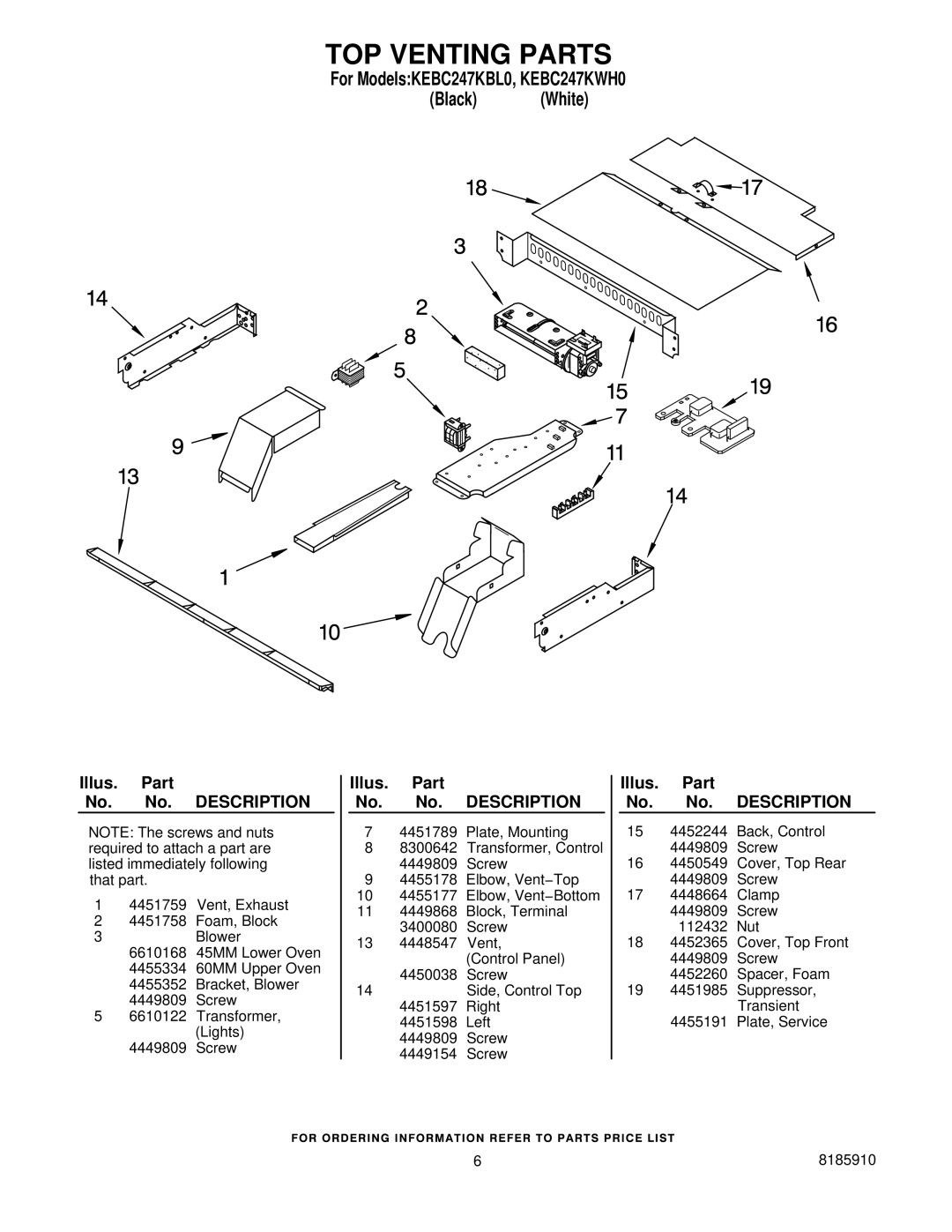 KitchenAid KEBC247KBL0, KEBC247KWH0 manual TOP Venting Parts 