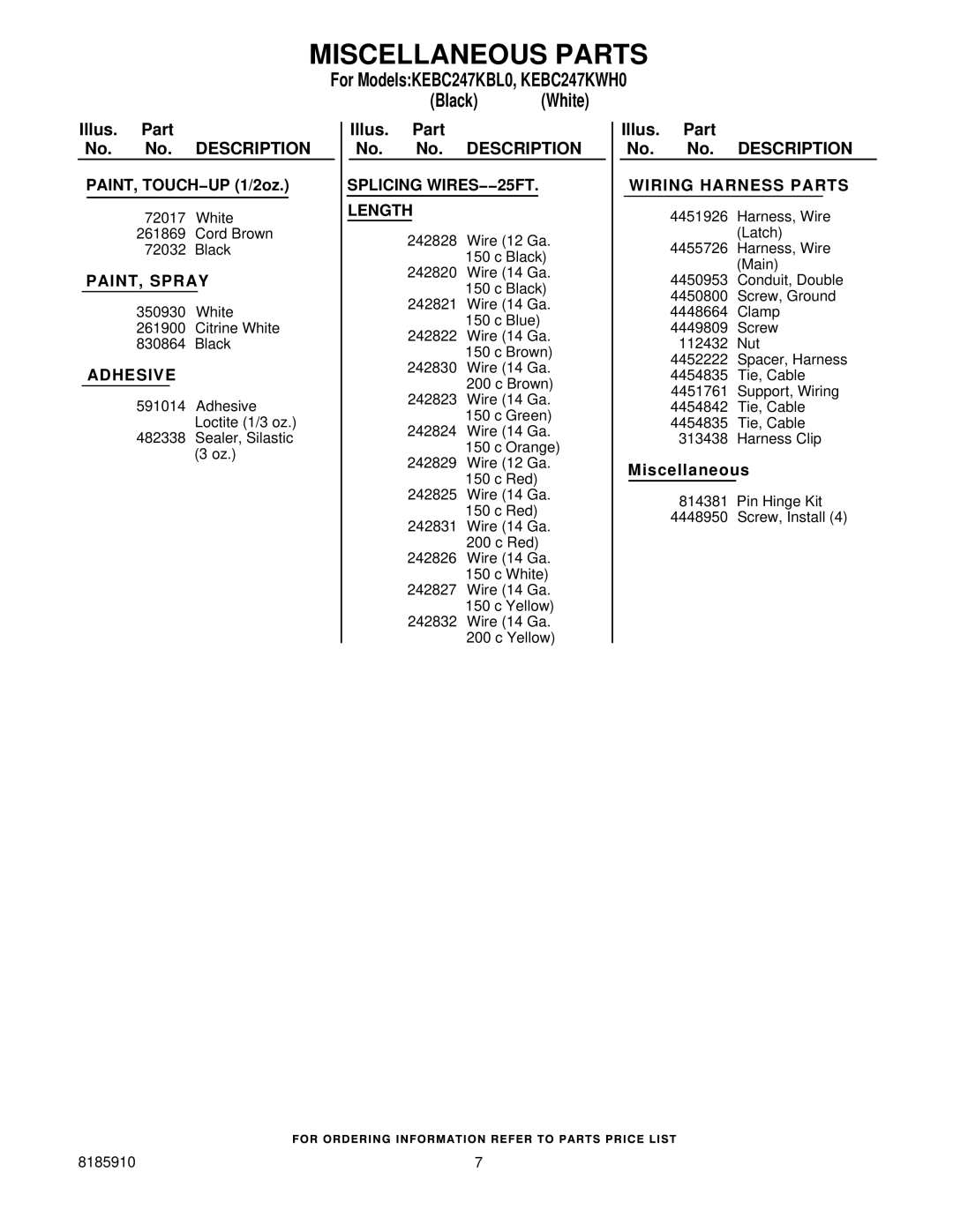 KitchenAid KEBC247KWH0, KEBC247KBL0 manual Miscellaneous Parts, Wiring Harness Parts 