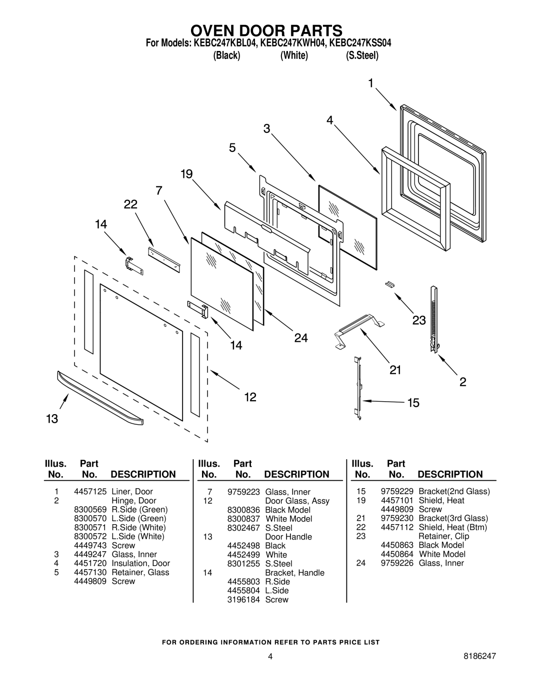 KitchenAid KEBC247KWH04, KEBC247KBL04, KEBC247KSS04 manual Oven Door Parts, Description 