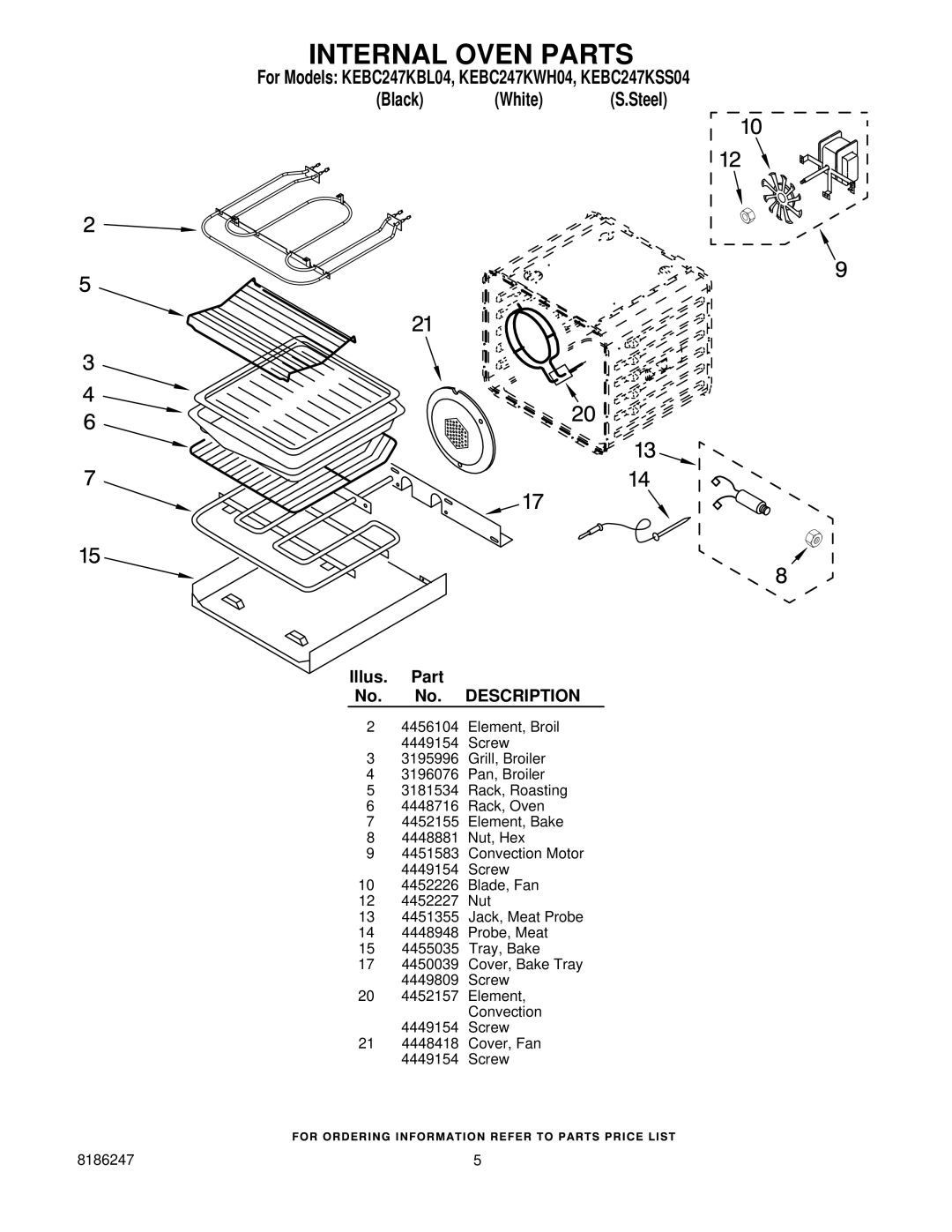 KitchenAid KEBC247KSS04, KEBC247KBL04, KEBC247KWH04 manual Internal Oven Parts 