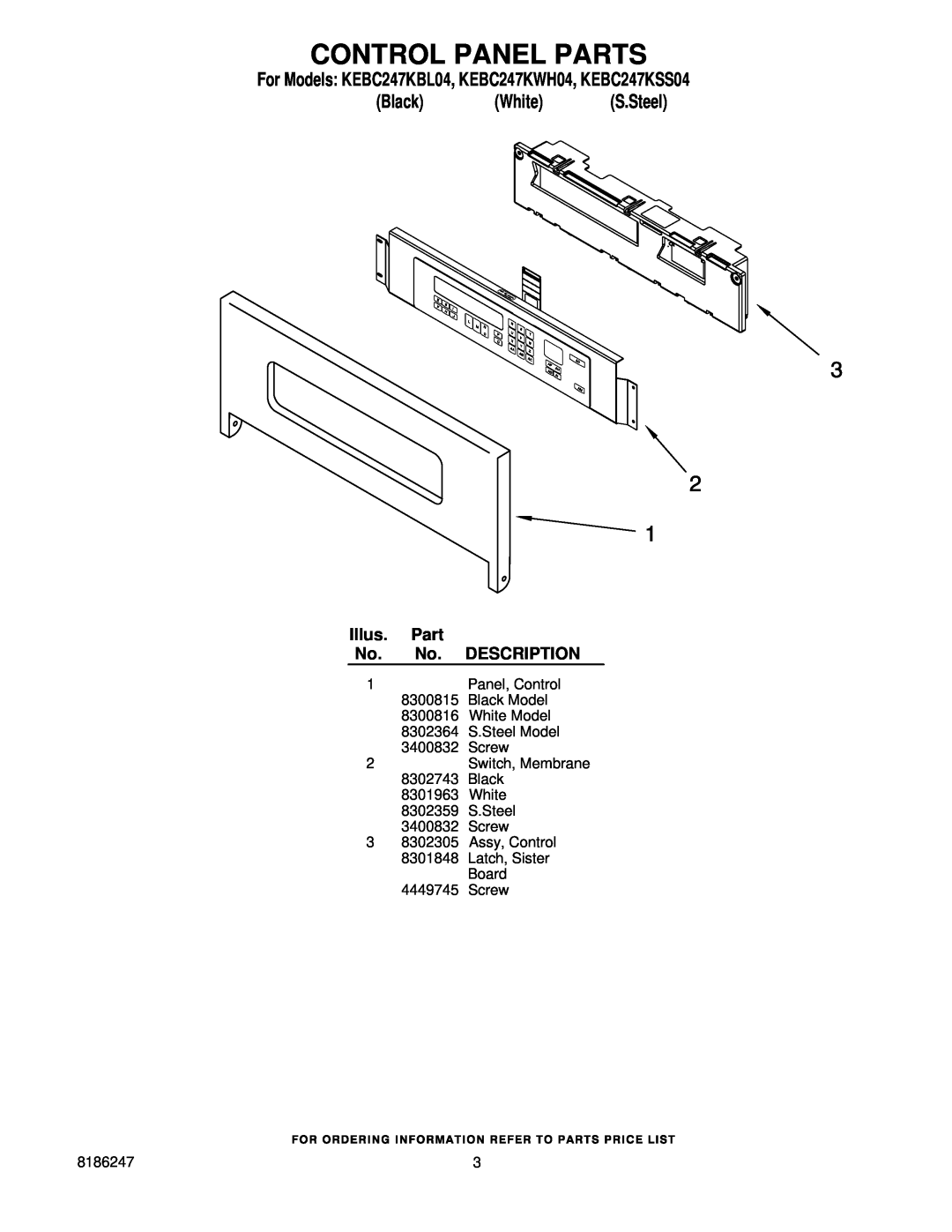 KitchenAid manual Control Panel Parts, For Models KEBC247KBL04, KEBC247KWH04, KEBC247KSS04, Black White S.Steel 