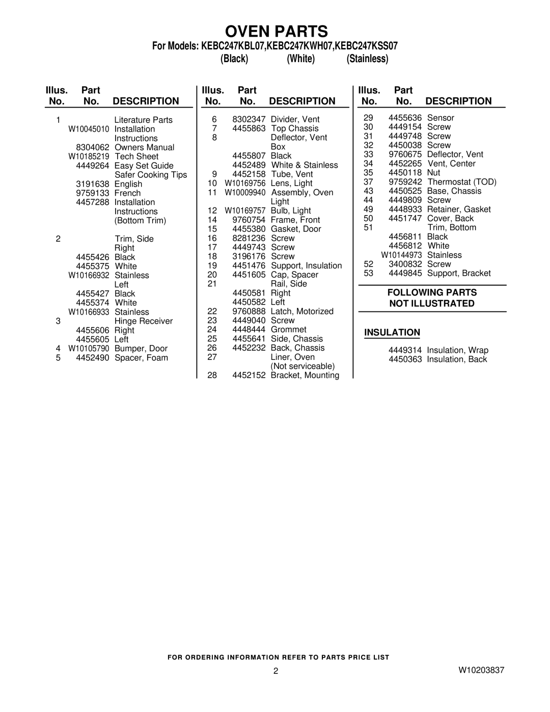 KitchenAid KEBC247KBL07, KEBC247KSS07 manual Oven Parts, Illus. Part No. No. Description 