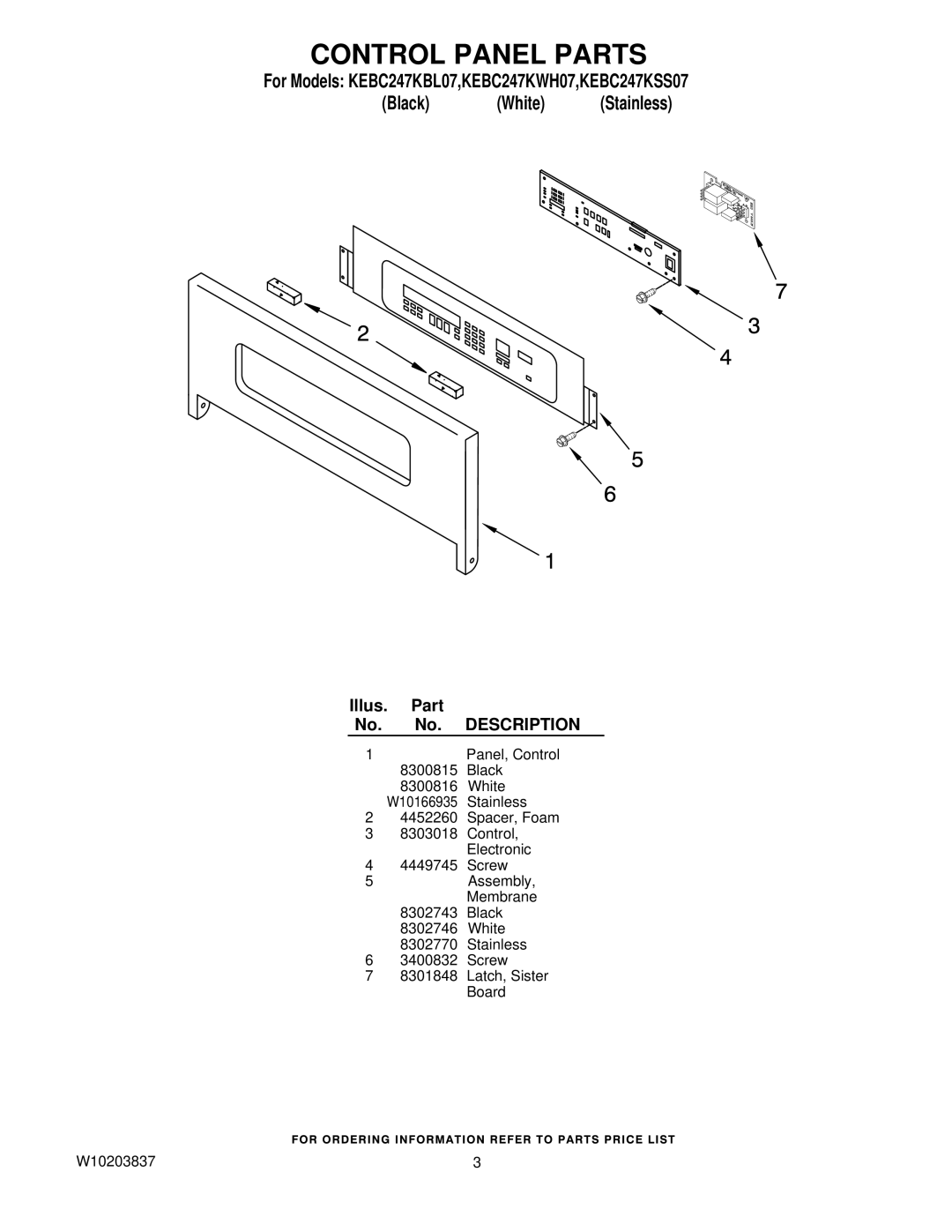 KitchenAid KEBC247KSS07, KEBC247KBL07 manual Control Panel Parts 