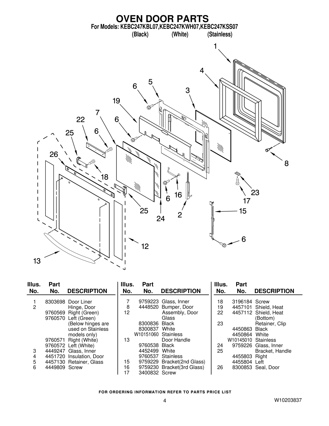 KitchenAid KEBC247KBL07, KEBC247KSS07 manual Oven Door Parts 