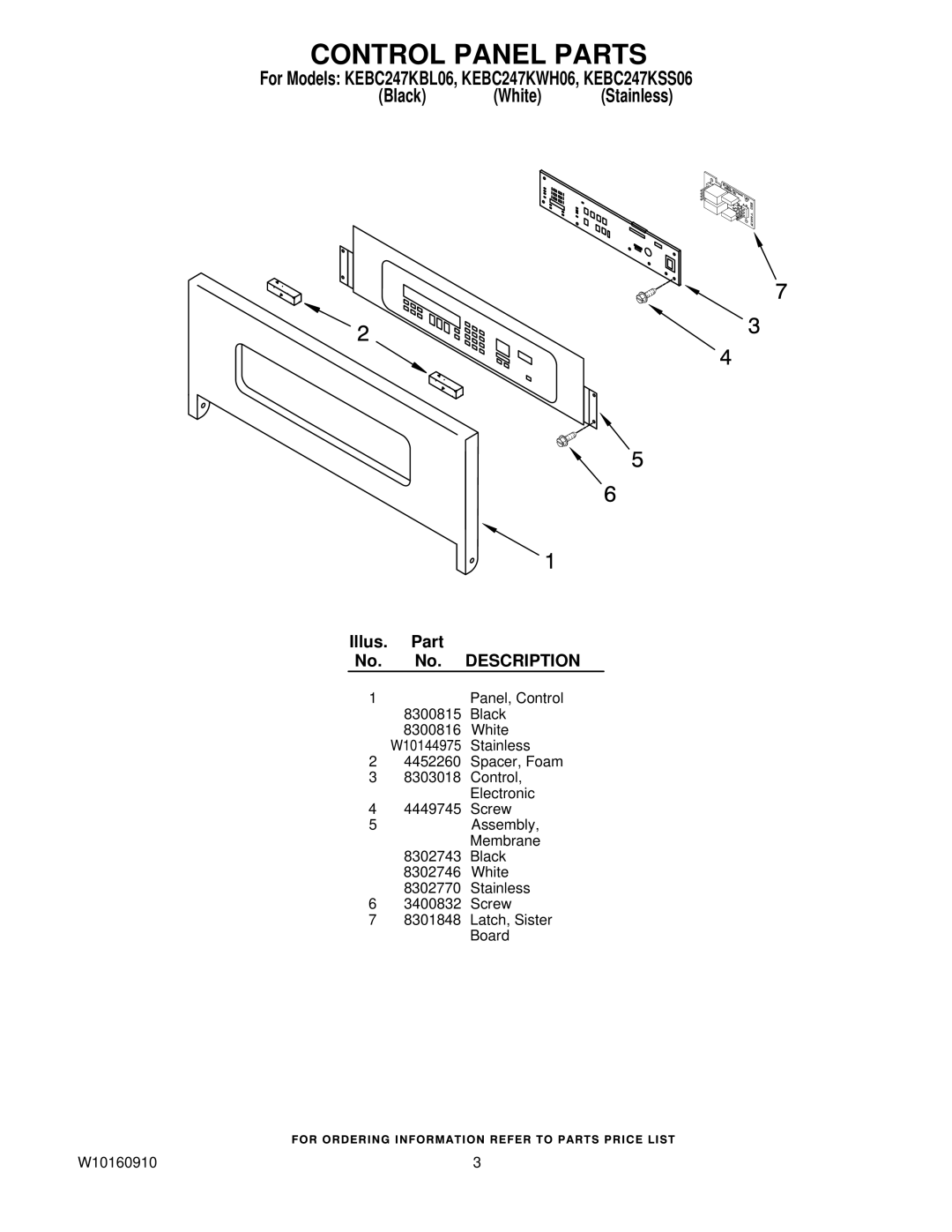 KitchenAid KEBC247KSS06, KEBC247KBL06, KEBC247KWH06 manual Control Panel Parts 