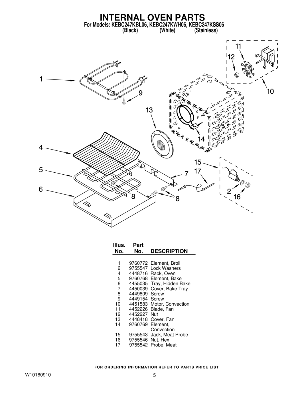 KitchenAid KEBC247KWH06, KEBC247KSS06, KEBC247KBL06 manual Internal Oven Parts 