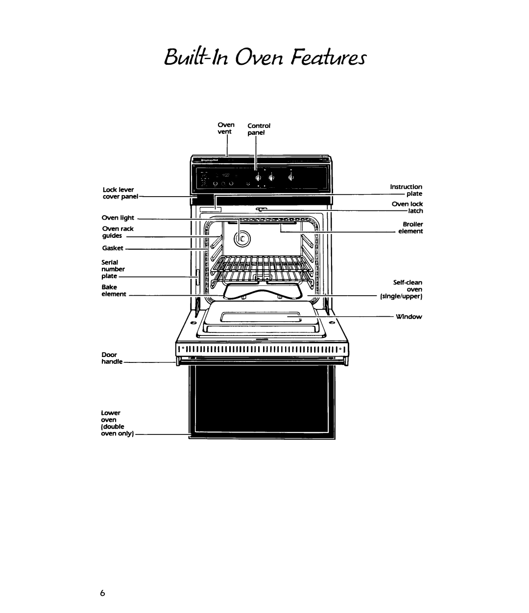 KitchenAid keb1271w, KEBI-171W, KEBI-141W, KEBI-241W manual 