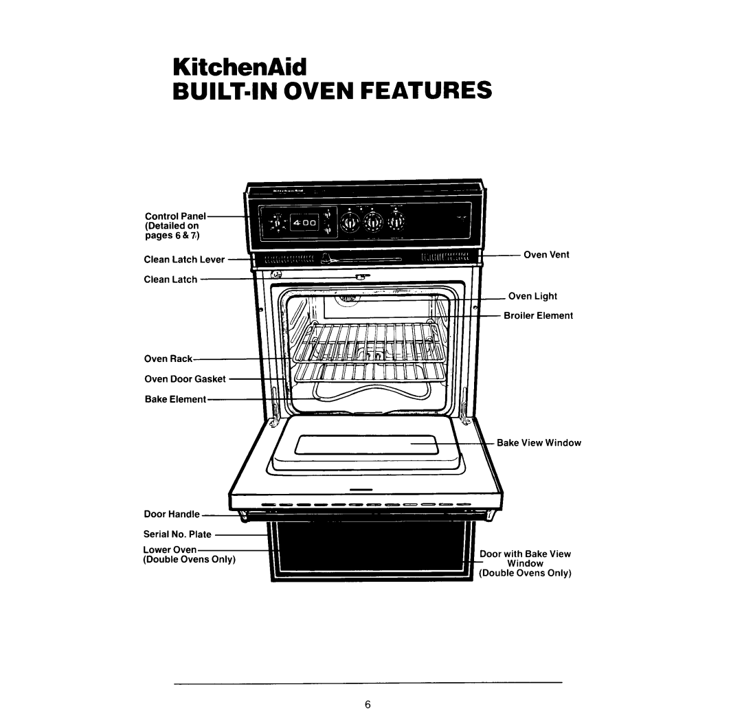 KitchenAid KEBI-140, KEBI-240, KEBI-270, KEBI-170 manual 