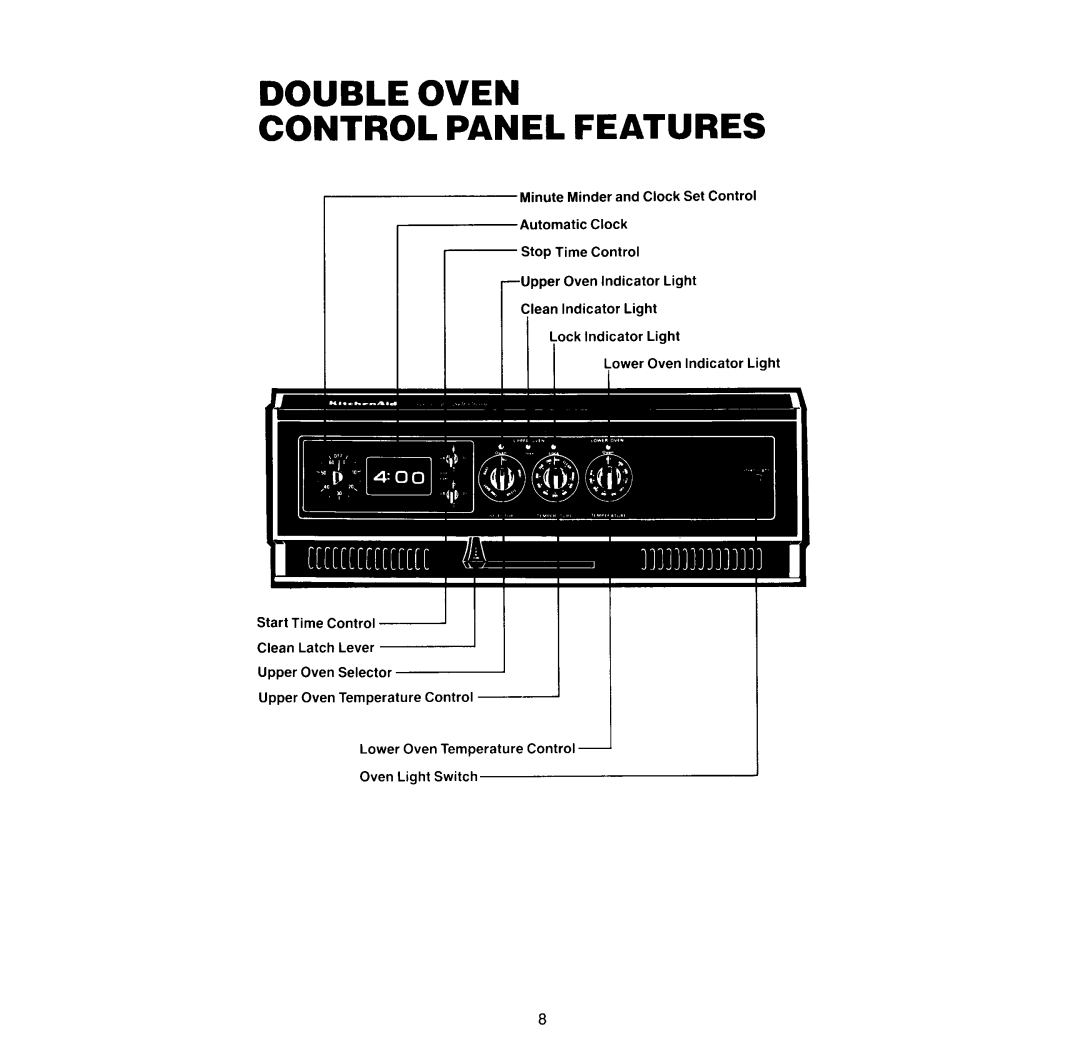 KitchenAid KEBI-240, KEBI-270, KEBI-140, KEBI-170 manual 