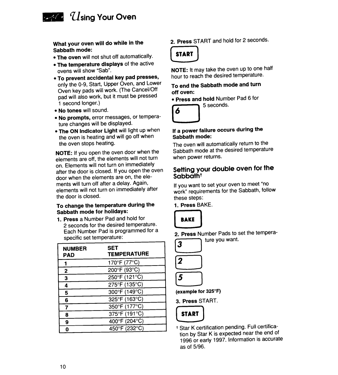 KitchenAid KEBI101D manual 