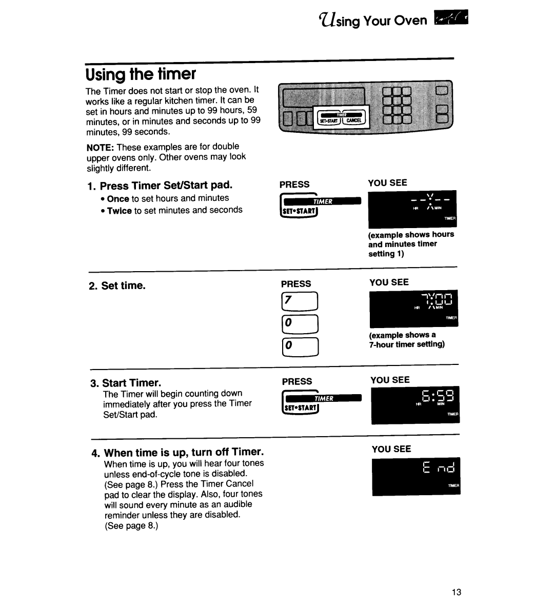 KitchenAid KEBI101D manual 