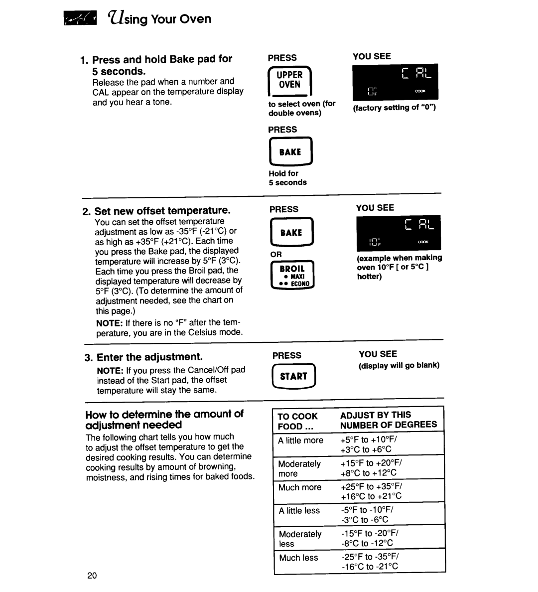 KitchenAid KEBI101D manual 