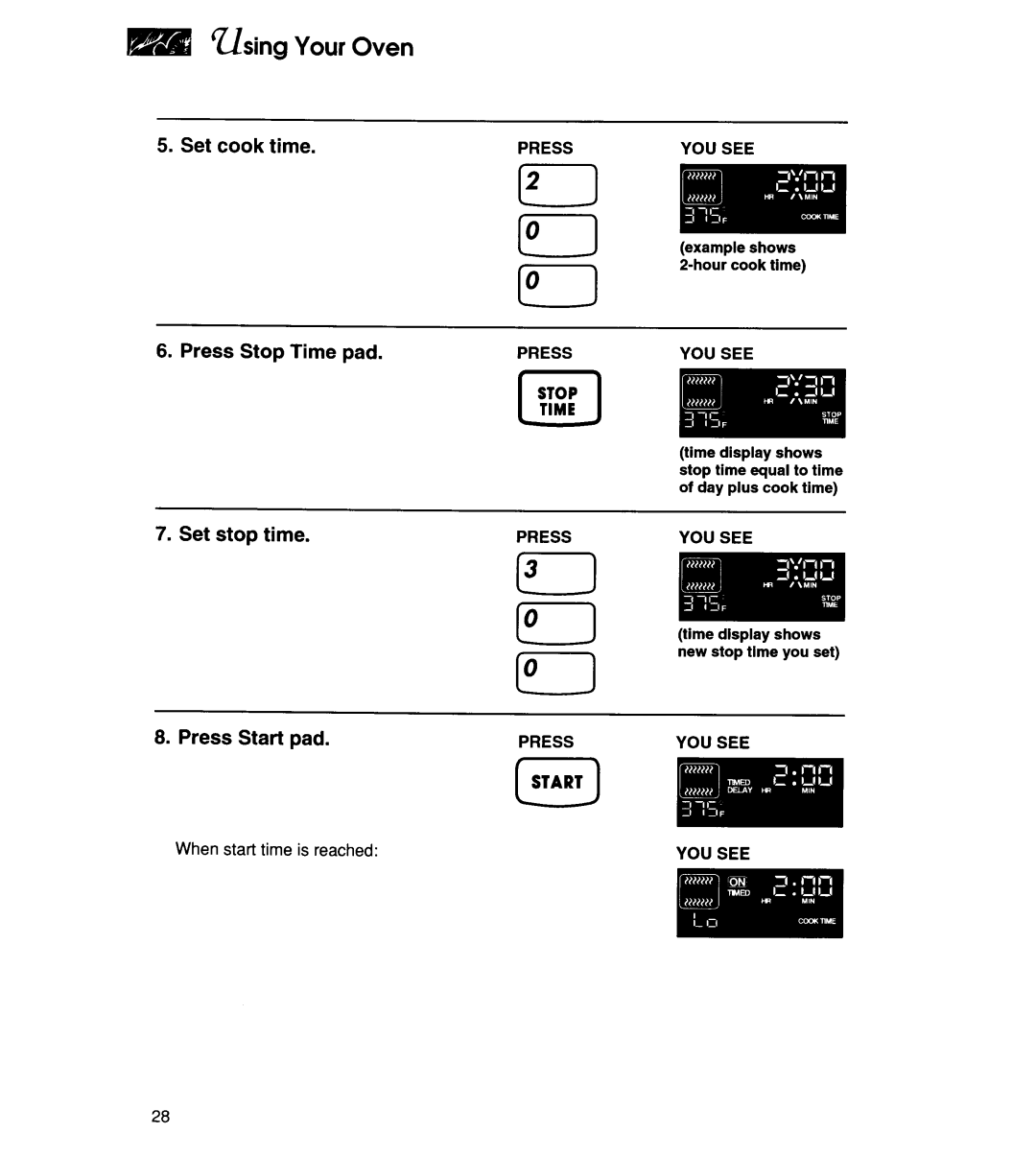 KitchenAid KEBI101D manual 