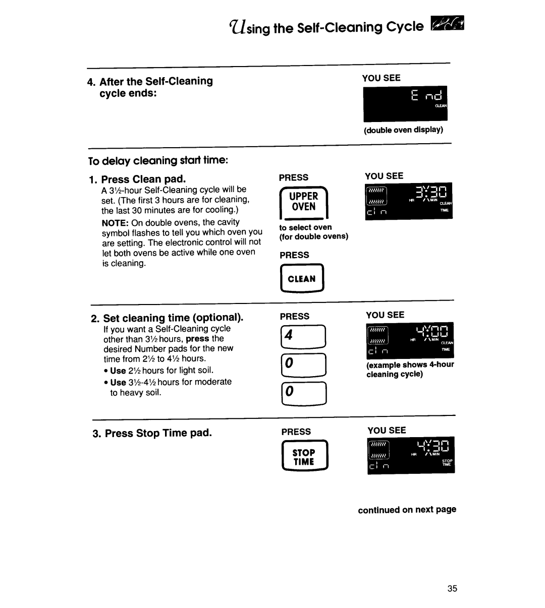 KitchenAid KEBI101D manual 