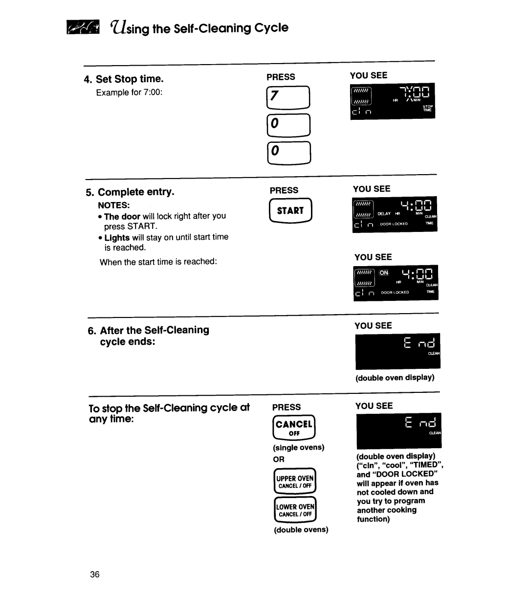 KitchenAid KEBI101D manual 