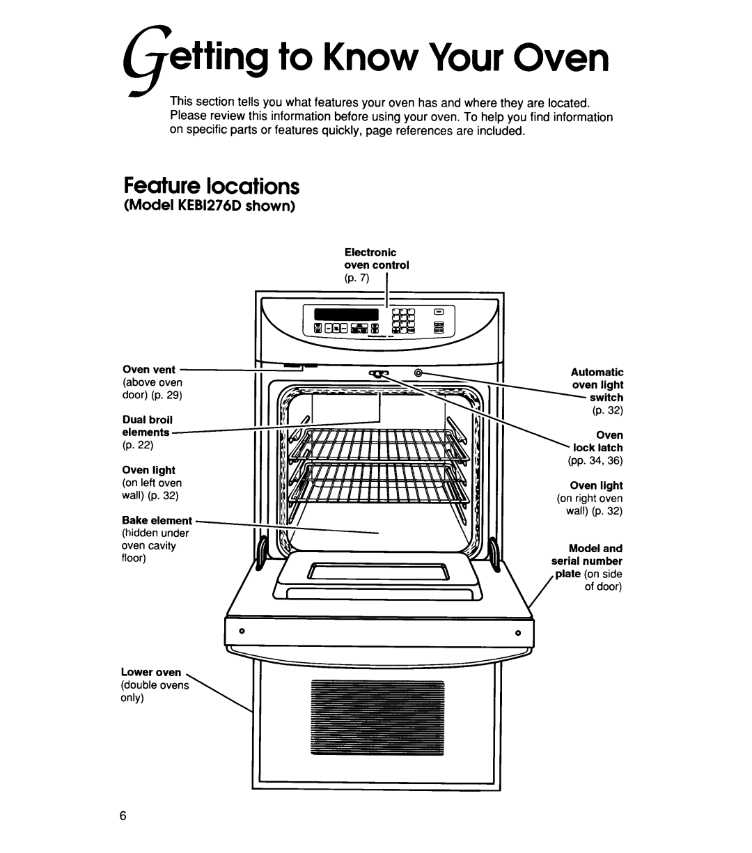 KitchenAid KEBI101D manual 