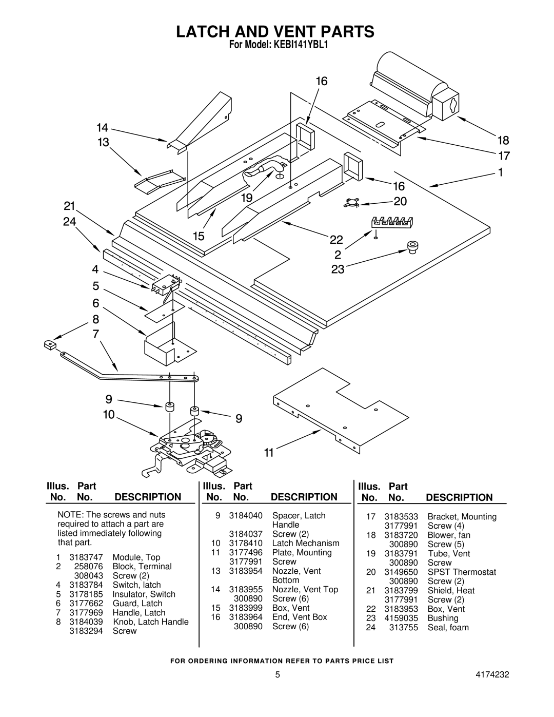 KitchenAid KEBI141YBL1 manual Latch and Vent Parts 