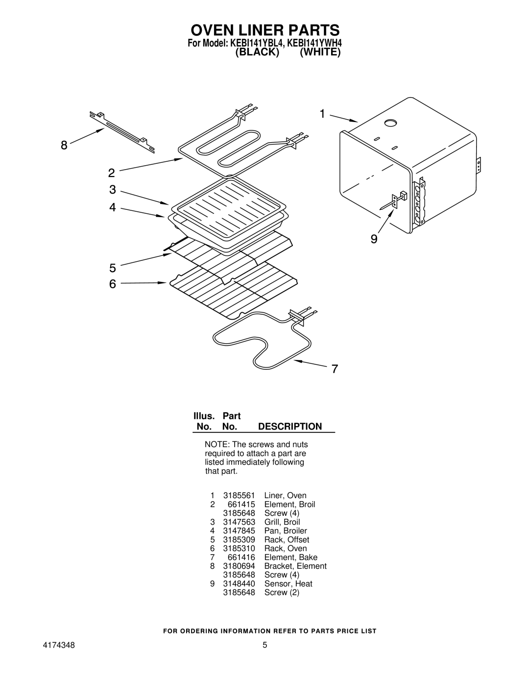 KitchenAid KEBI141YWH4, KEBI141YBL4 manual Oven Liner Parts 