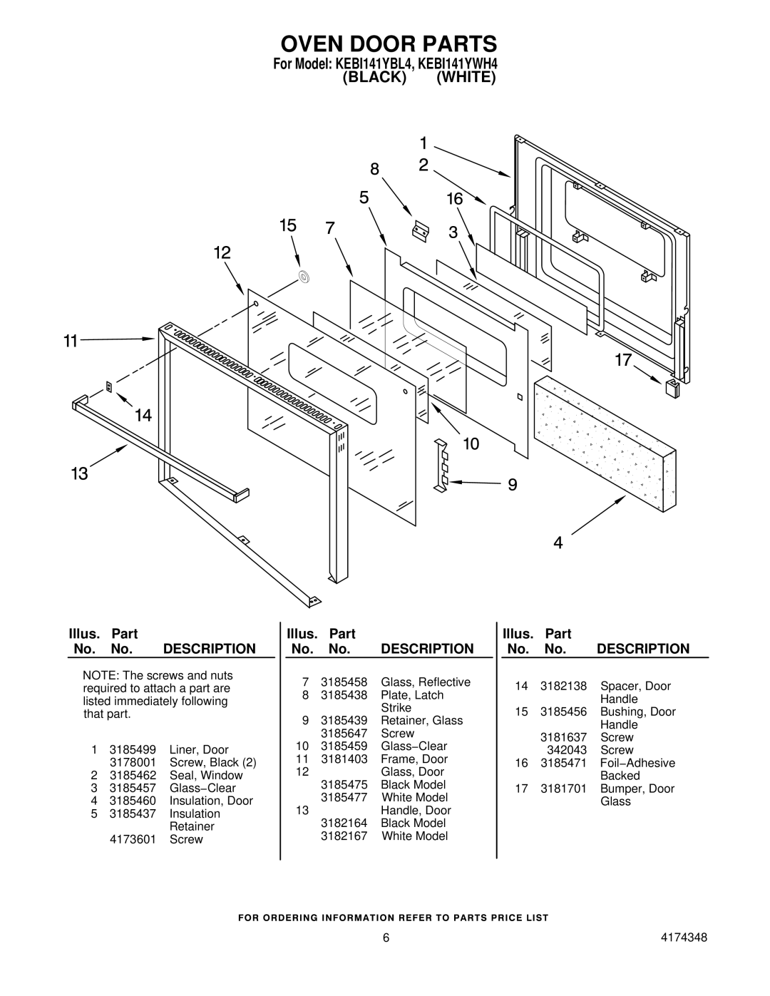 KitchenAid KEBI141YBL4, KEBI141YWH4 manual Oven Door Parts 