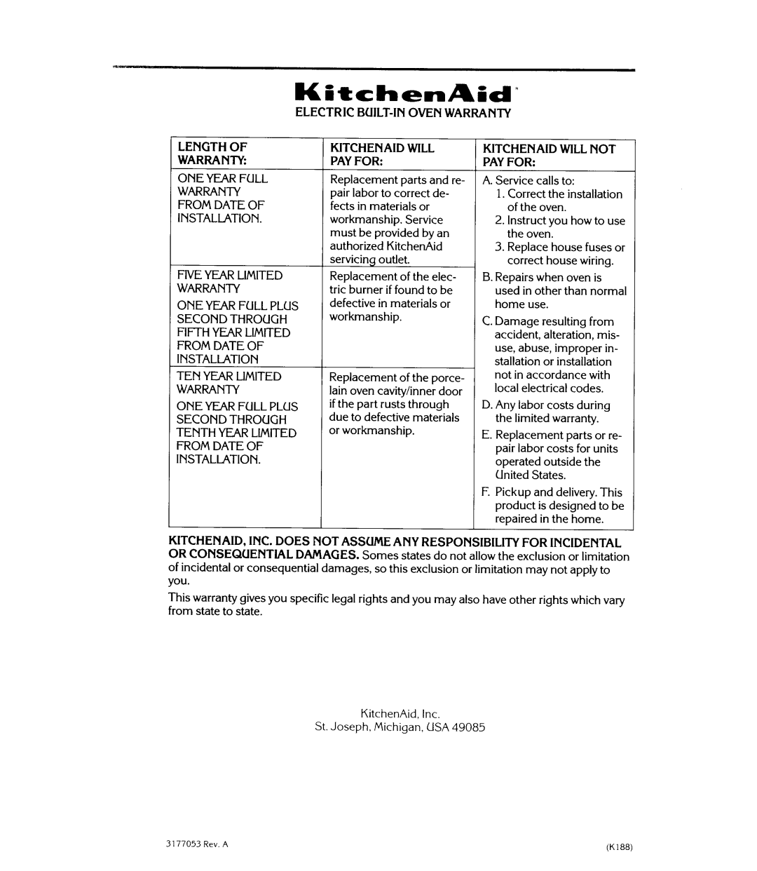 KitchenAid KEBI241, KEBI271 manual 