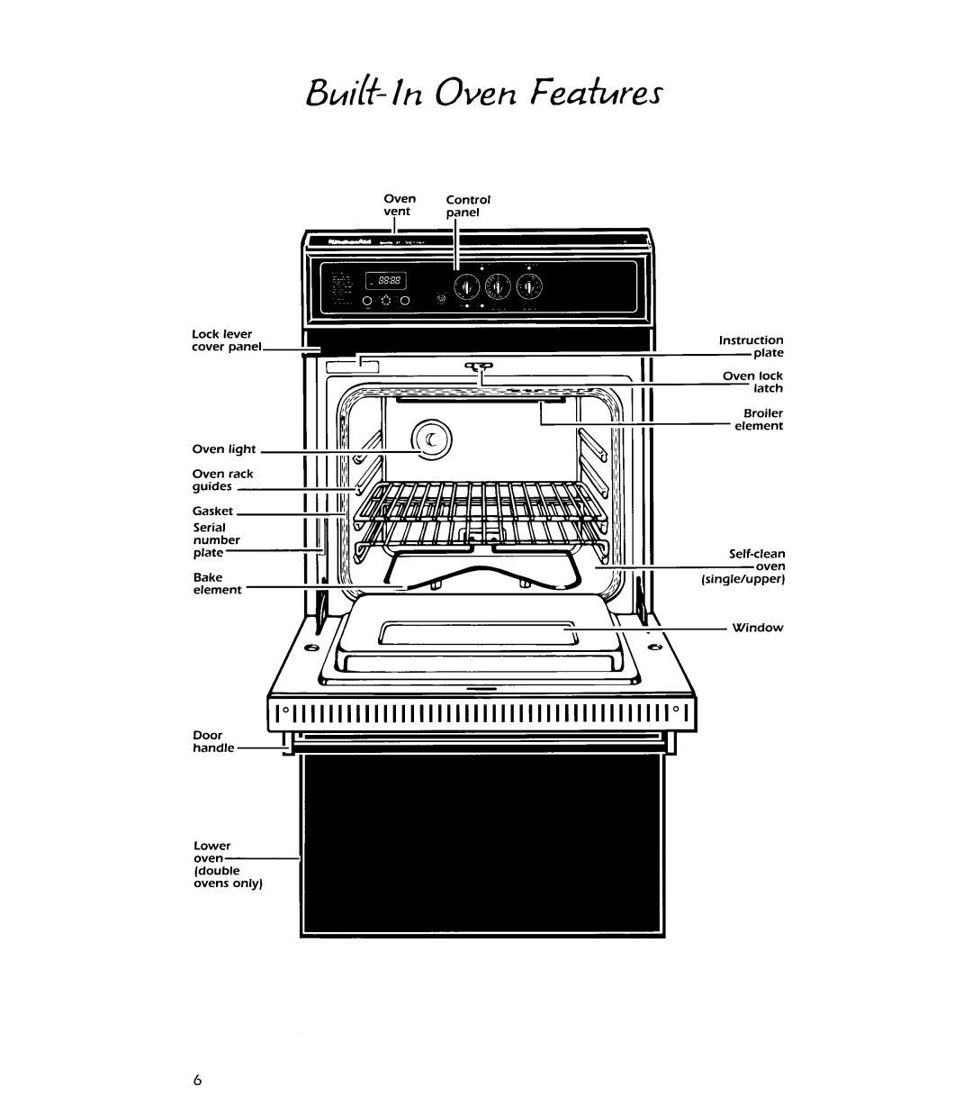 KitchenAid KEBI171X, KEBI271X, KEBI241X, KEBI141X manual 