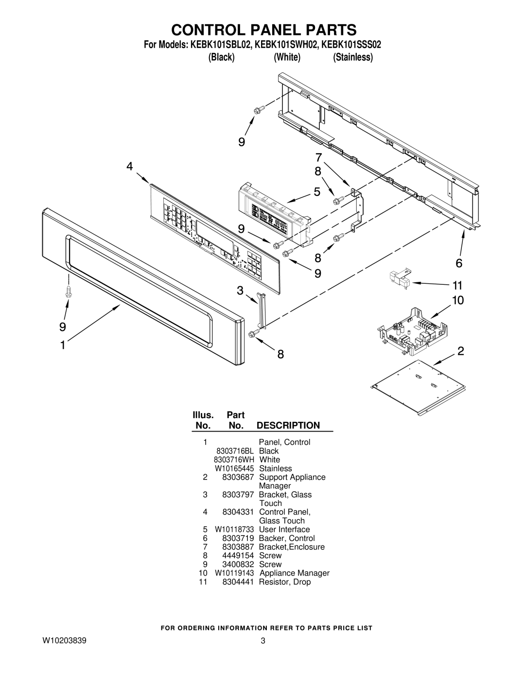 KitchenAid KEBK101SSS02, KEBK101SWH02, KEBK101SBL02 manual Control Panel Parts, Description 