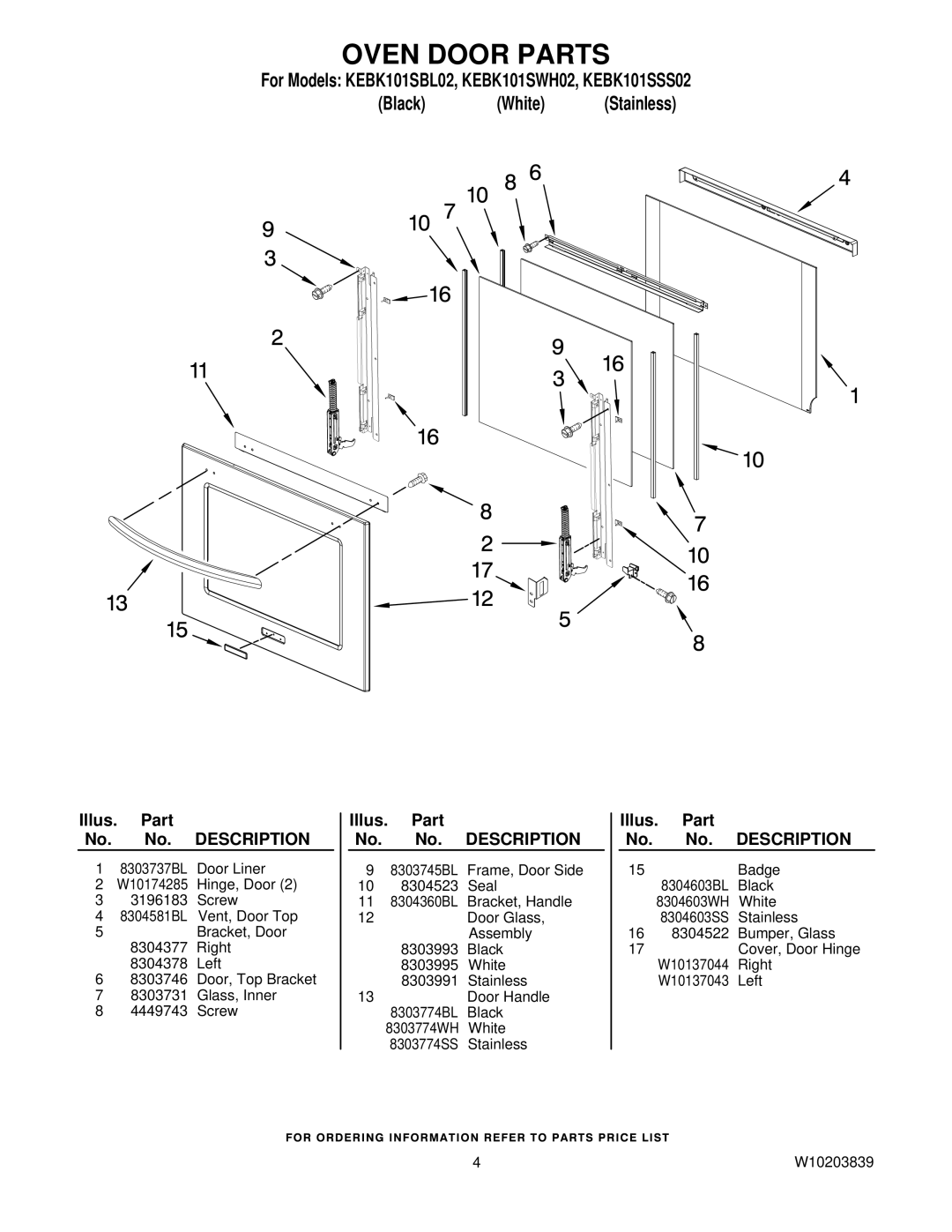 KitchenAid KEBK101SWH02, KEBK101SSS02, KEBK101SBL02 manual Oven Door Parts 