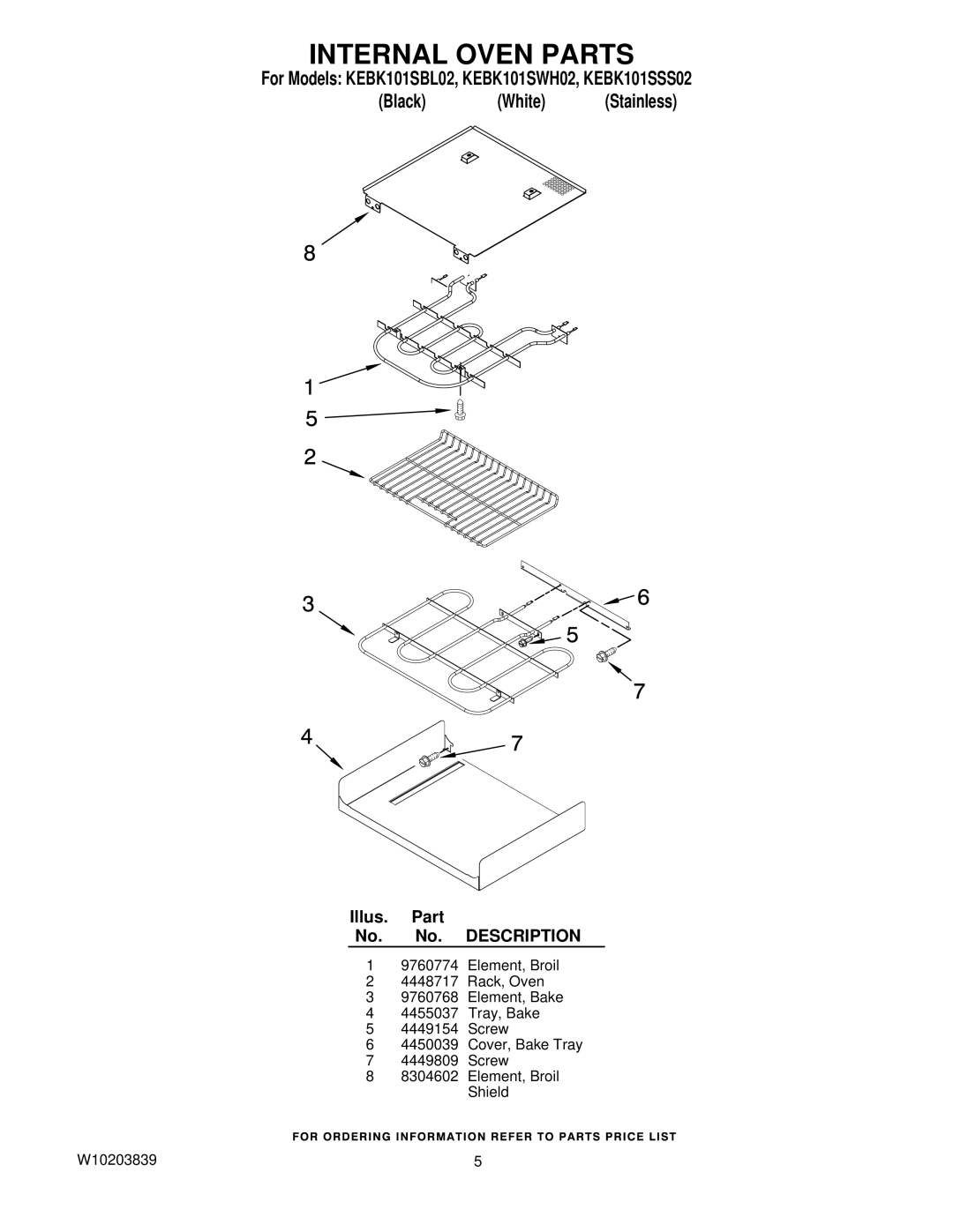 KitchenAid KEBK101SBL02, KEBK101SSS02, KEBK101SWH02 manual Internal Oven Parts 