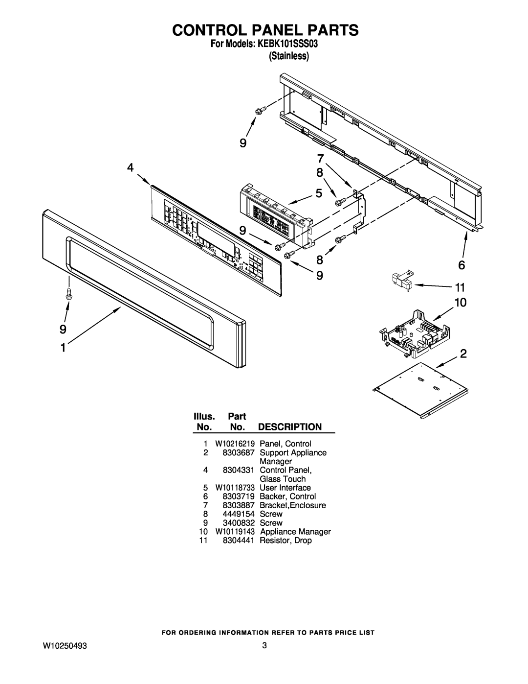 KitchenAid KEBK101SSS03 manual Control Panel Parts, Illus. Part No. No. DESCRIPTION, 11 8304441 Resistor, Drop, W10250493 