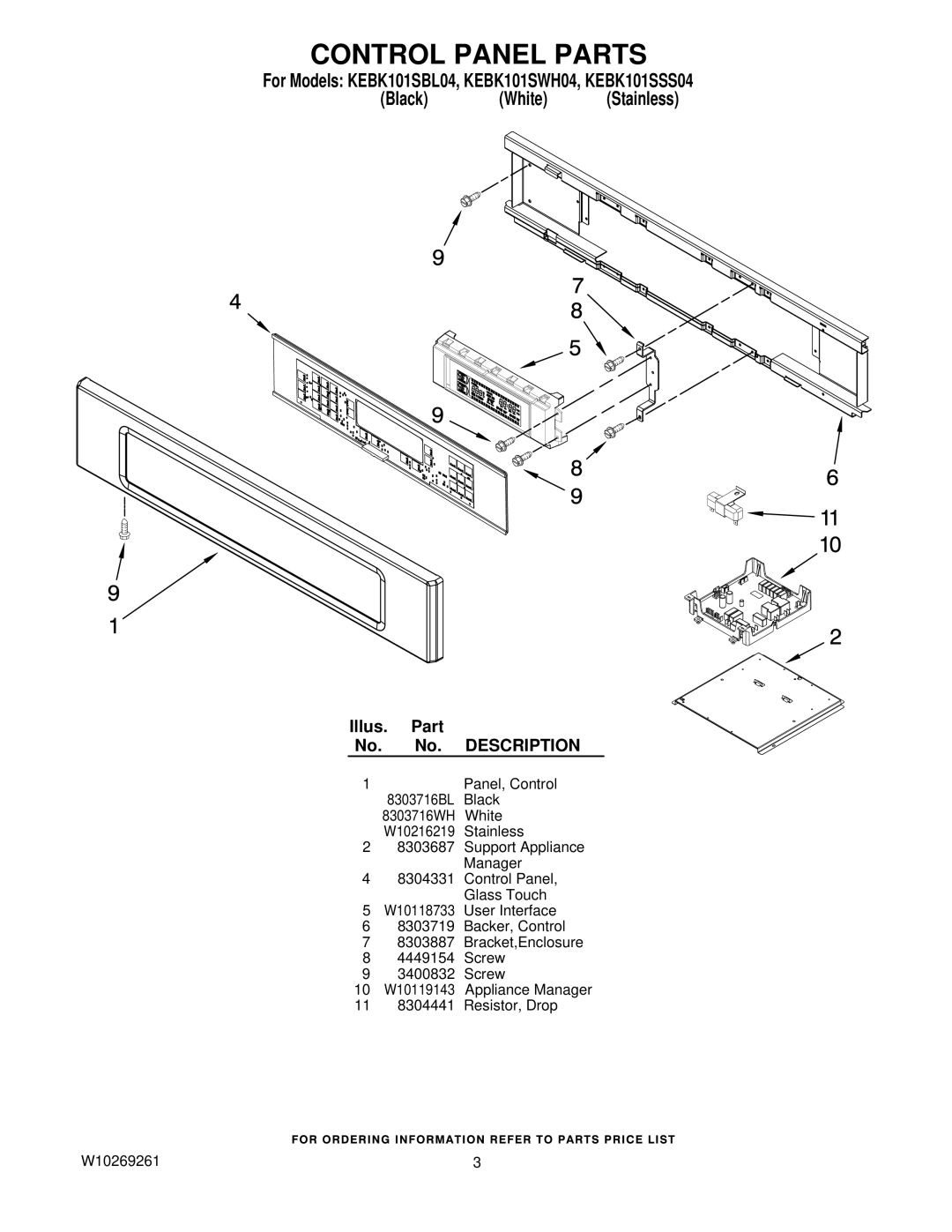 KitchenAid KEBK101SWH04, KEBK101SSS04, KEBK101SBL04 manual Control Panel Parts, Description 