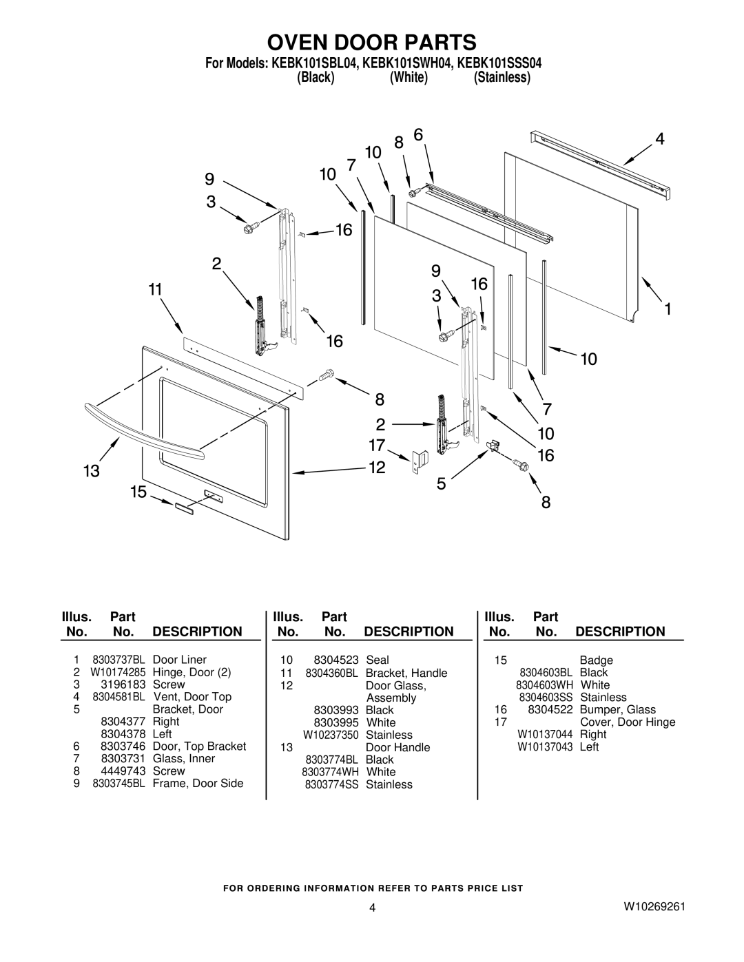 KitchenAid KEBK101SSS04, KEBK101SWH04, KEBK101SBL04 manual Oven Door Parts 