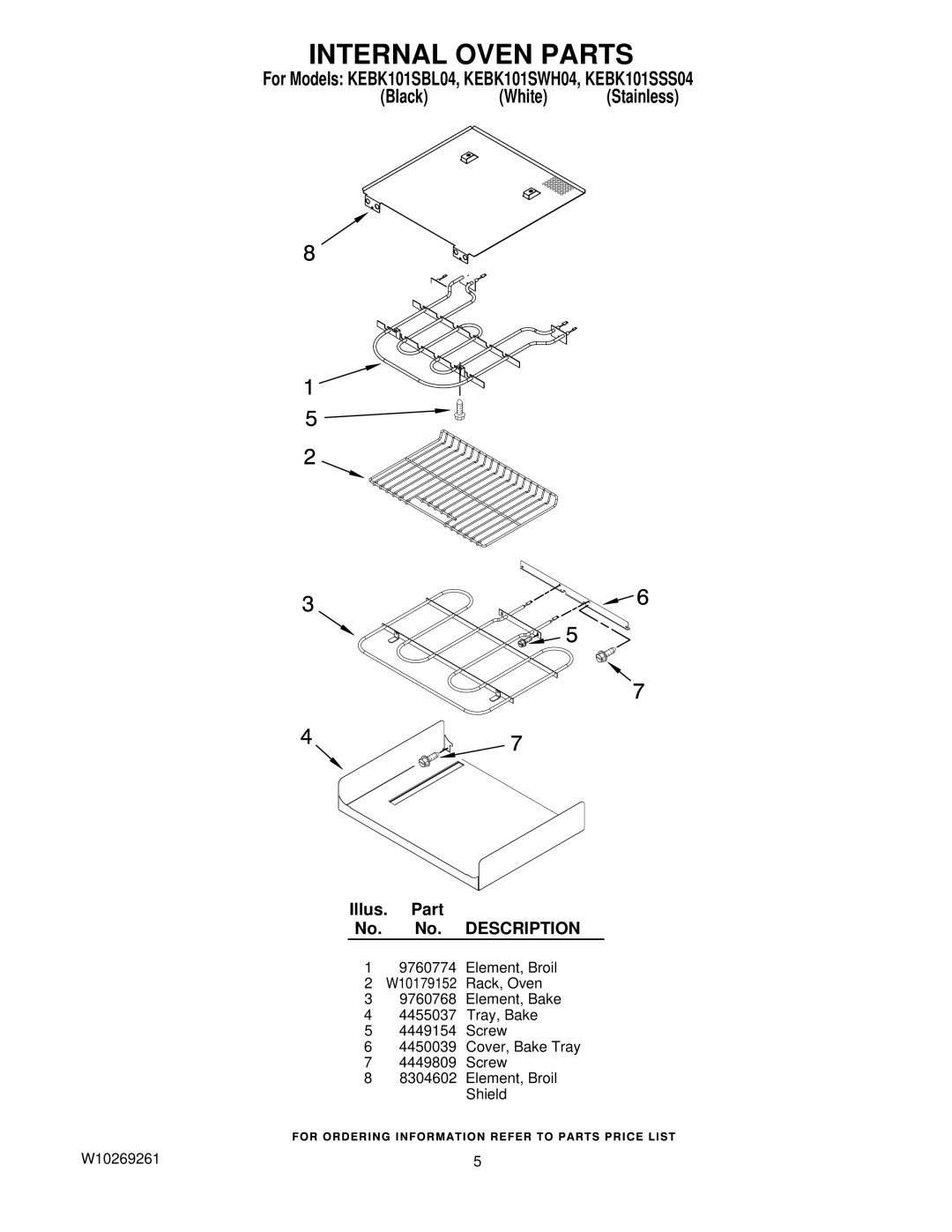 KitchenAid KEBK101SBL04, KEBK101SWH04, KEBK101SSS04 manual Internal Oven Parts 