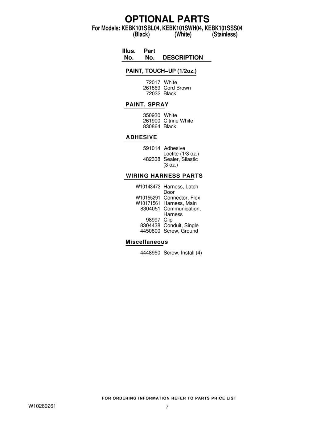 KitchenAid KEBK101SSS04, KEBK101SWH04, KEBK101SBL04 manual Optional Parts, PAINT, Spray, Adhesive, Wiring Harness Parts 