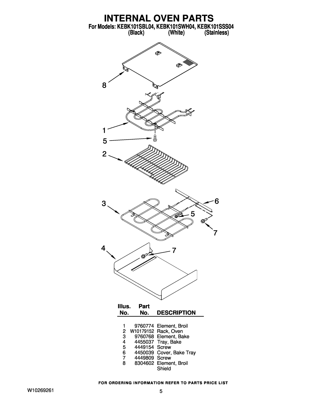 KitchenAid manual Internal Oven Parts, For Models KEBK101SBL04, KEBK101SWH04, KEBK101SSS04, Black White Stainless 