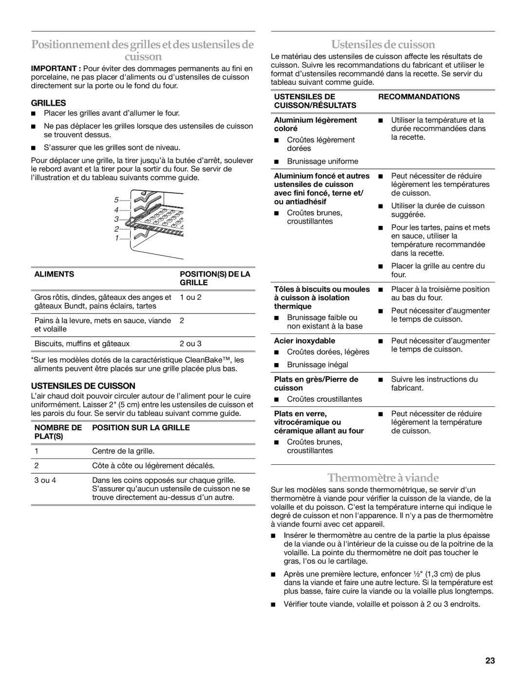 KitchenAid KEBK171 Positionnementdesgrillesetdesustensilesde Cuisson, Ustensilesdecuisson, Thermomètreàviande, Grilles 