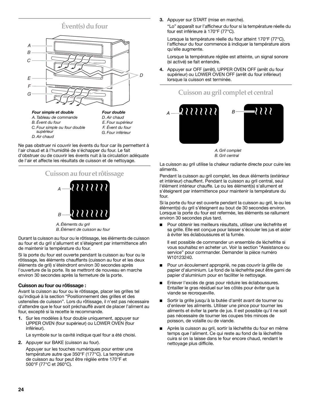 KitchenAid KEBK171 Éventsdufour, Cuissonaufouretrôtissage, Cuissonaugrilcompletetcentral, Cuisson au four ou rôtissage 