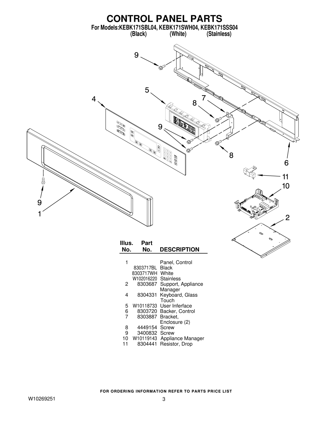 KitchenAid KEBK171SSS04, KEBK171SWH04, KEBK171SBL04 manual Control Panel Parts, Description 