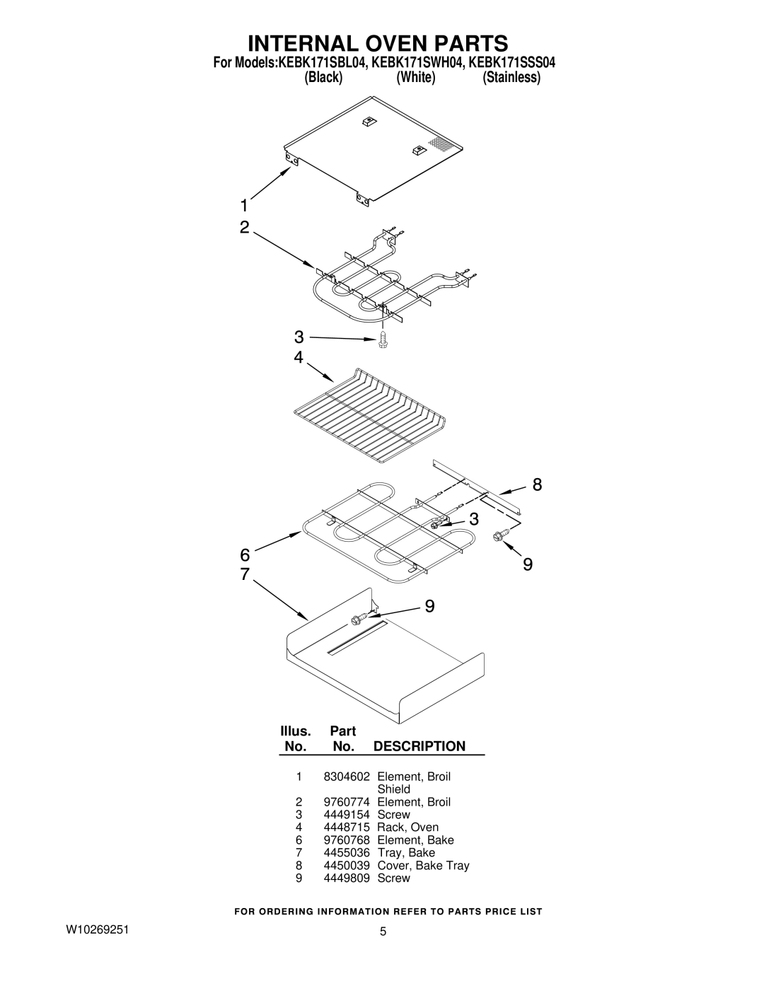 KitchenAid KEBK171SBL04, KEBK171SSS04, KEBK171SWH04 manual Internal Oven Parts 