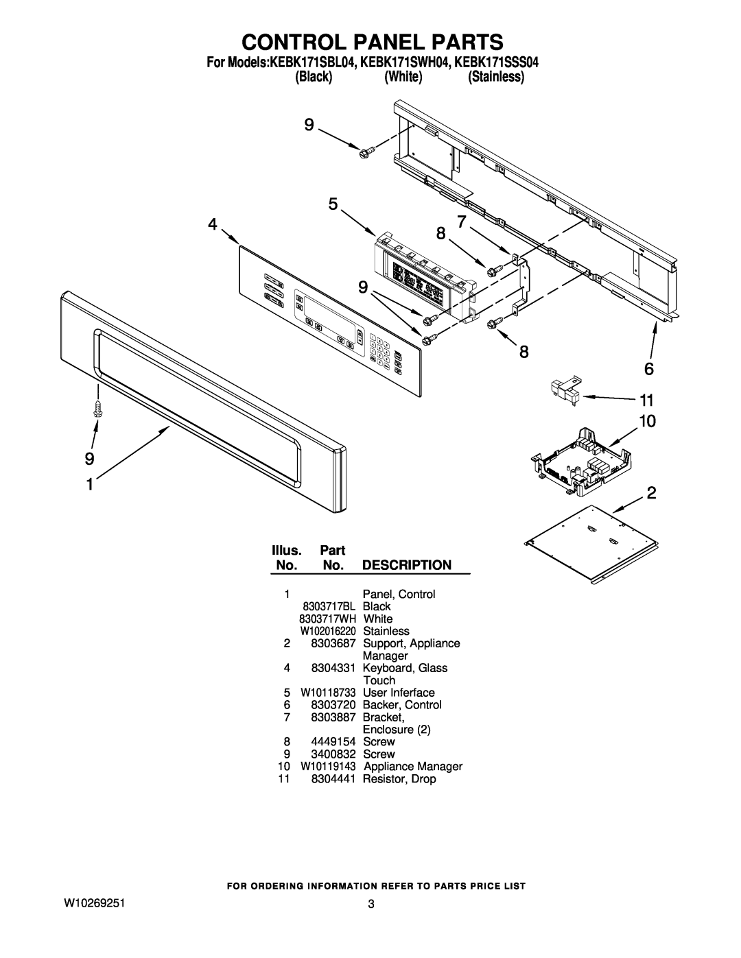 KitchenAid manual Control Panel Parts, Illus, Description, For ModelsKEBK171SBL04, KEBK171SWH04, KEBK171SSS04 
