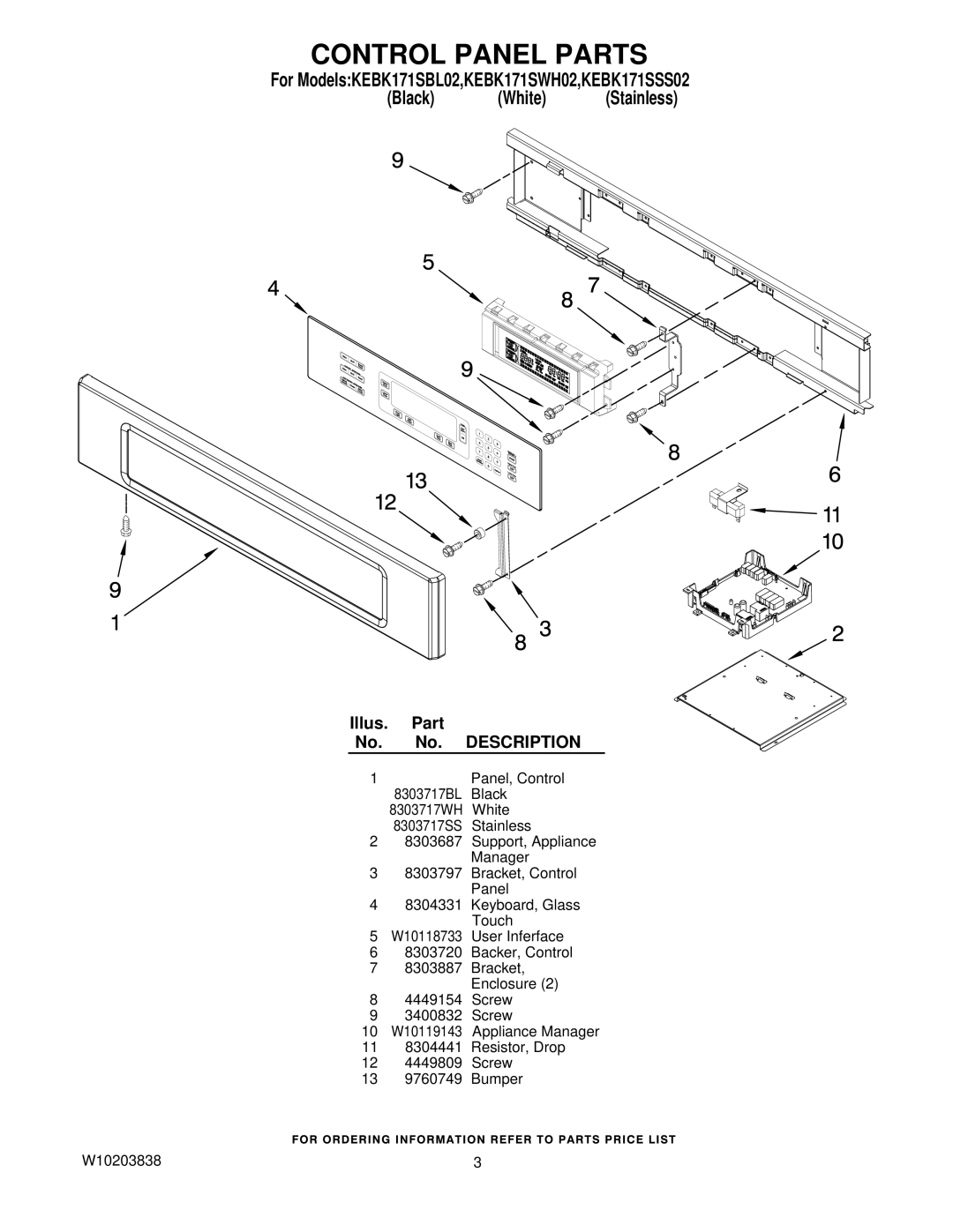 KitchenAid KEBK171SWH02, KEBK171SSS02, KEBK171SBL02 manual Control Panel Parts, Description 