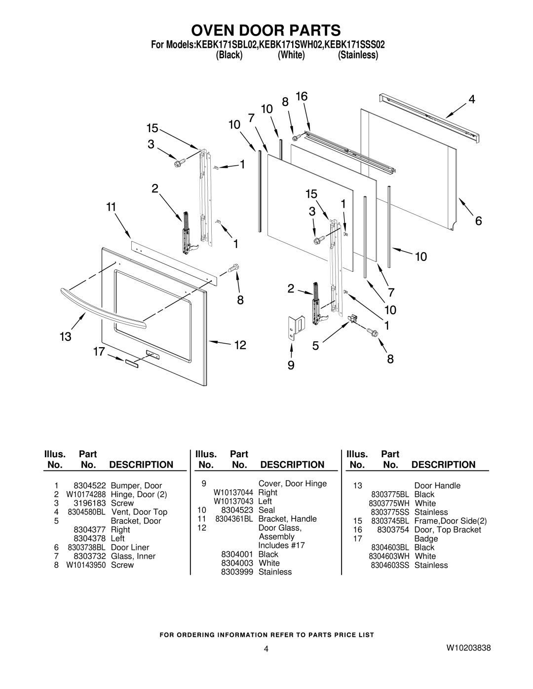 KitchenAid KEBK171SSS02, KEBK171SWH02, KEBK171SBL02 manual Oven Door Parts 