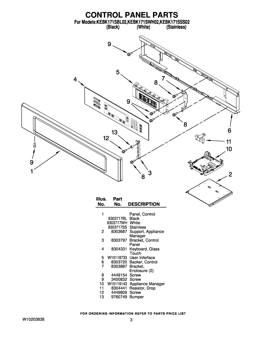 KitchenAid manual Control Panel Parts, Illus, Description, For ModelsKEBK171SBL02,KEBK171SWH02,KEBK171SSS02 