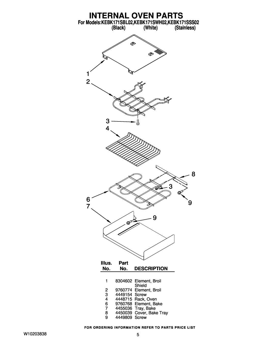 KitchenAid manual Internal Oven Parts, For ModelsKEBK171SBL02,KEBK171SWH02,KEBK171SSS02, Black White Stainless 