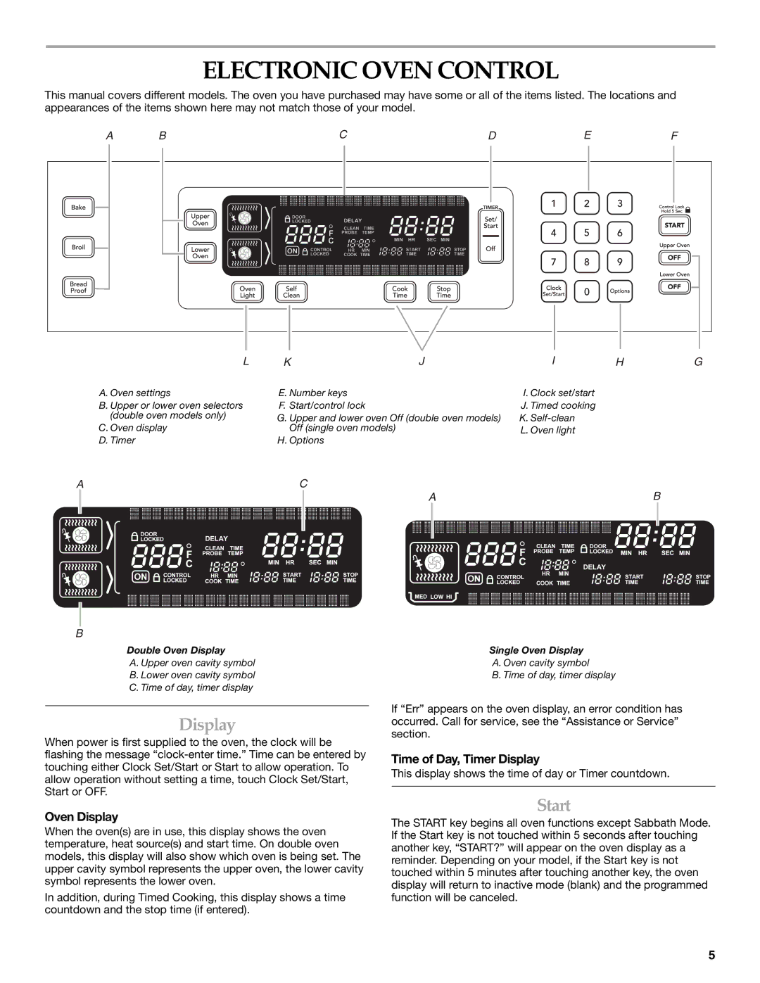 KitchenAid KEBK276, KEBK206 manual Electronic Oven Control, Start, Oven Display, Time of Day, Timer Display 