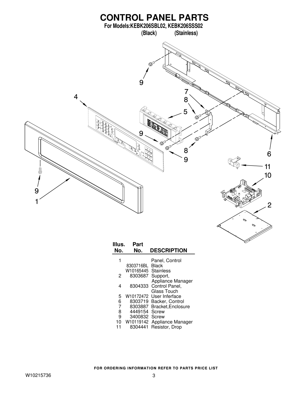 KitchenAid KEBK206SSS02, KEBK206SBL02 manual Control Panel Parts 